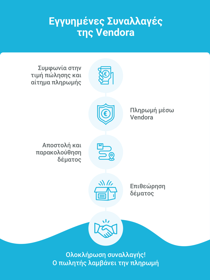 Vendora - Buy and Sell