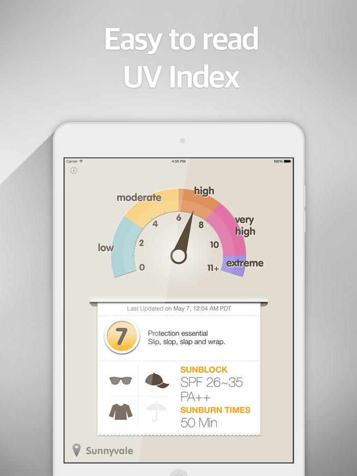 UVmeter - Check UV Index