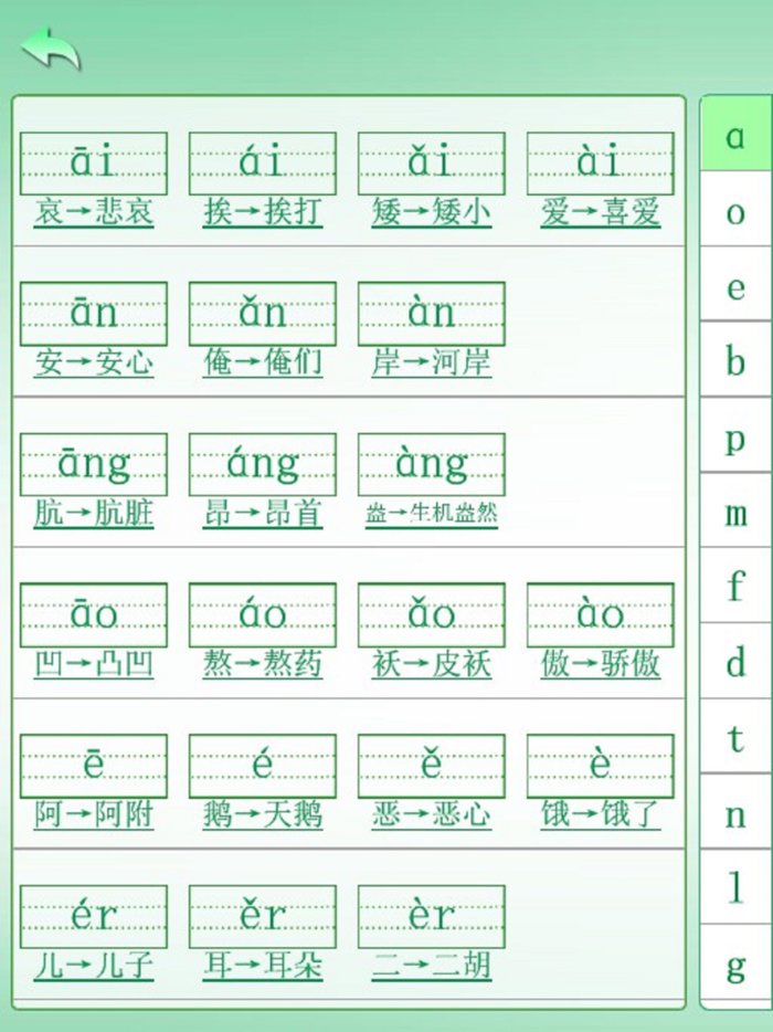 Chinese PinYin Learn