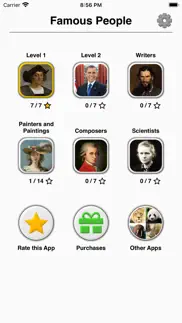 famous people - history quiz problems & solutions and troubleshooting guide - 4