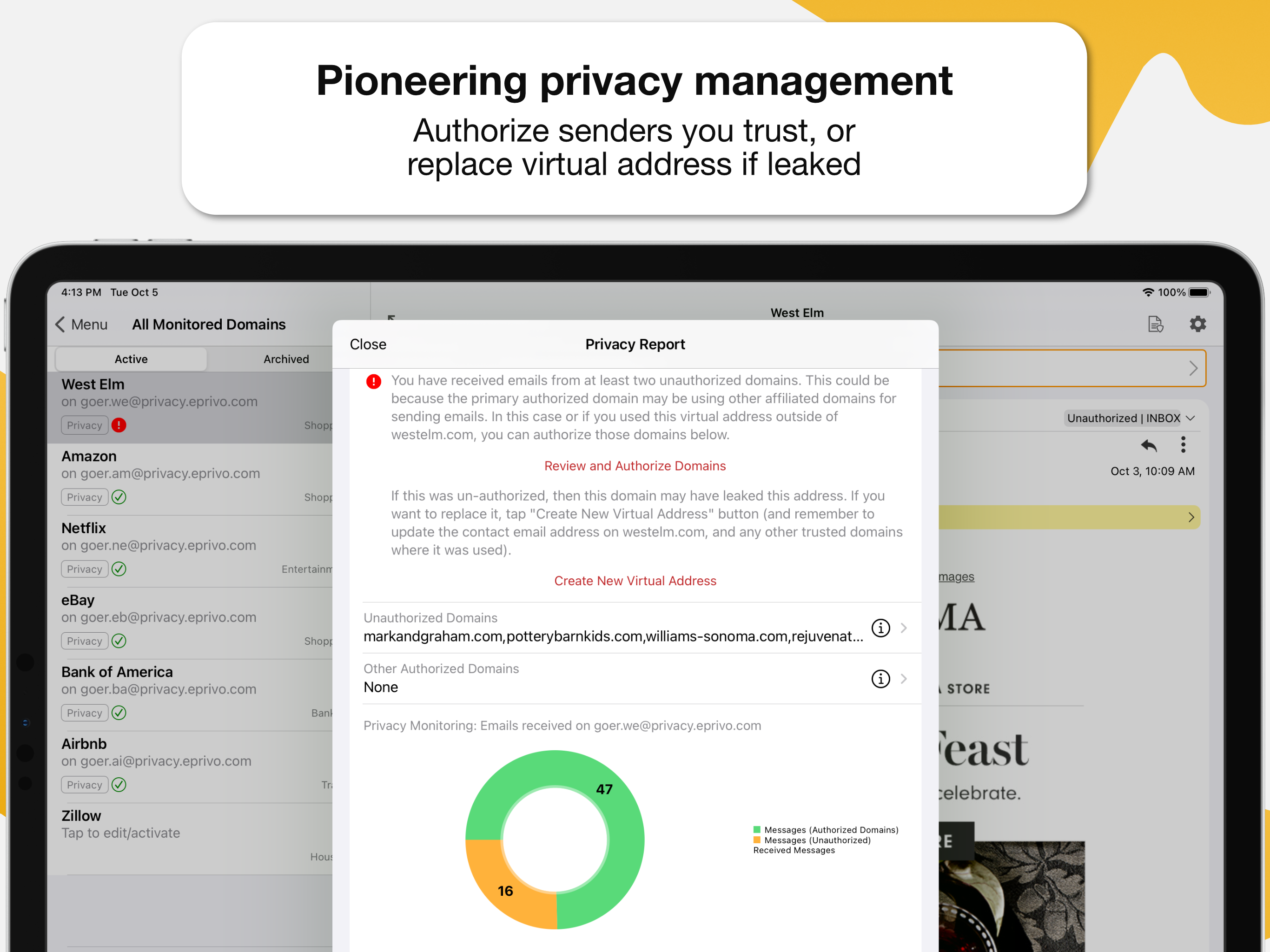 EPRIVO Private Identity Guard