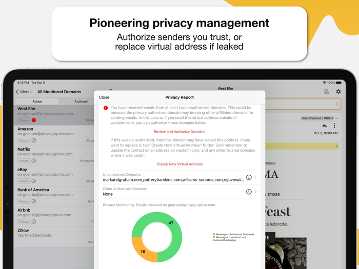 EPRIVO Private Identity Guard