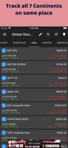 Global Stock Market screenshot #3 for iPhone