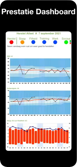 Game screenshot MyPerfectCoach mod apk