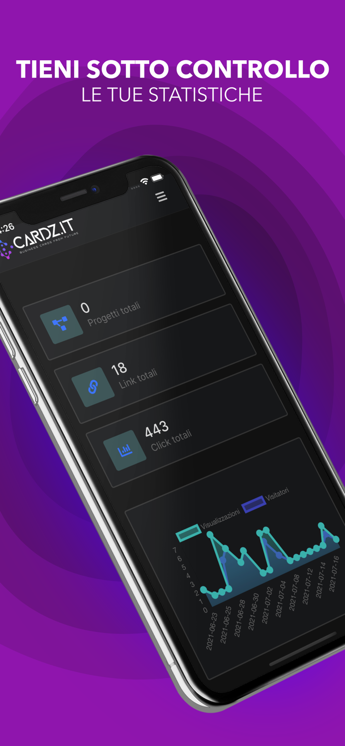 Digital Business Cardz