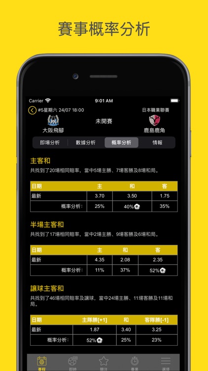 足智大數據 screenshot-7
