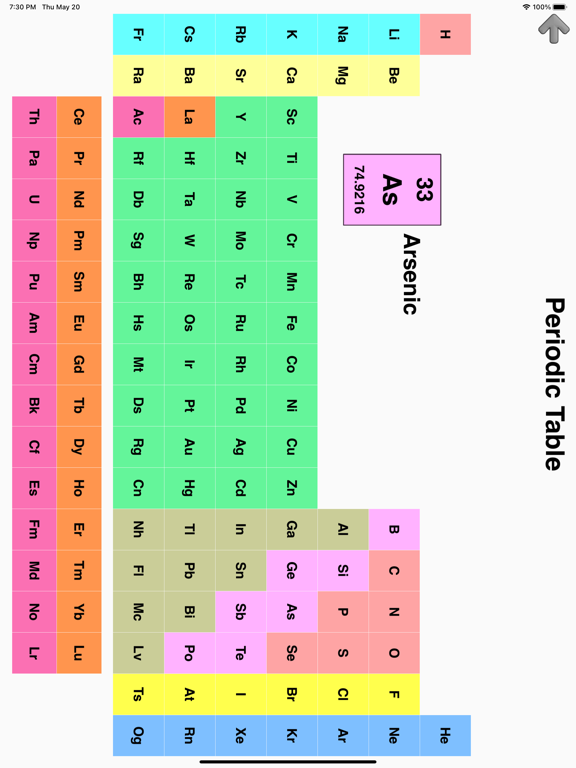 Elements & Periodic Table Quiz screenshot 2