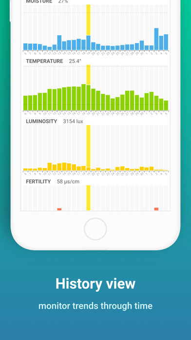 WatchFlower Screenshot
