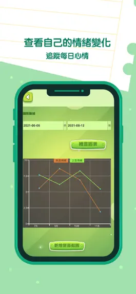 Game screenshot 情緒達人 D hack