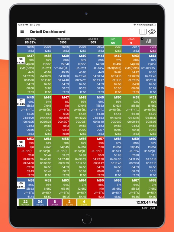 Screenshot #5 pour Machine Monitoring System