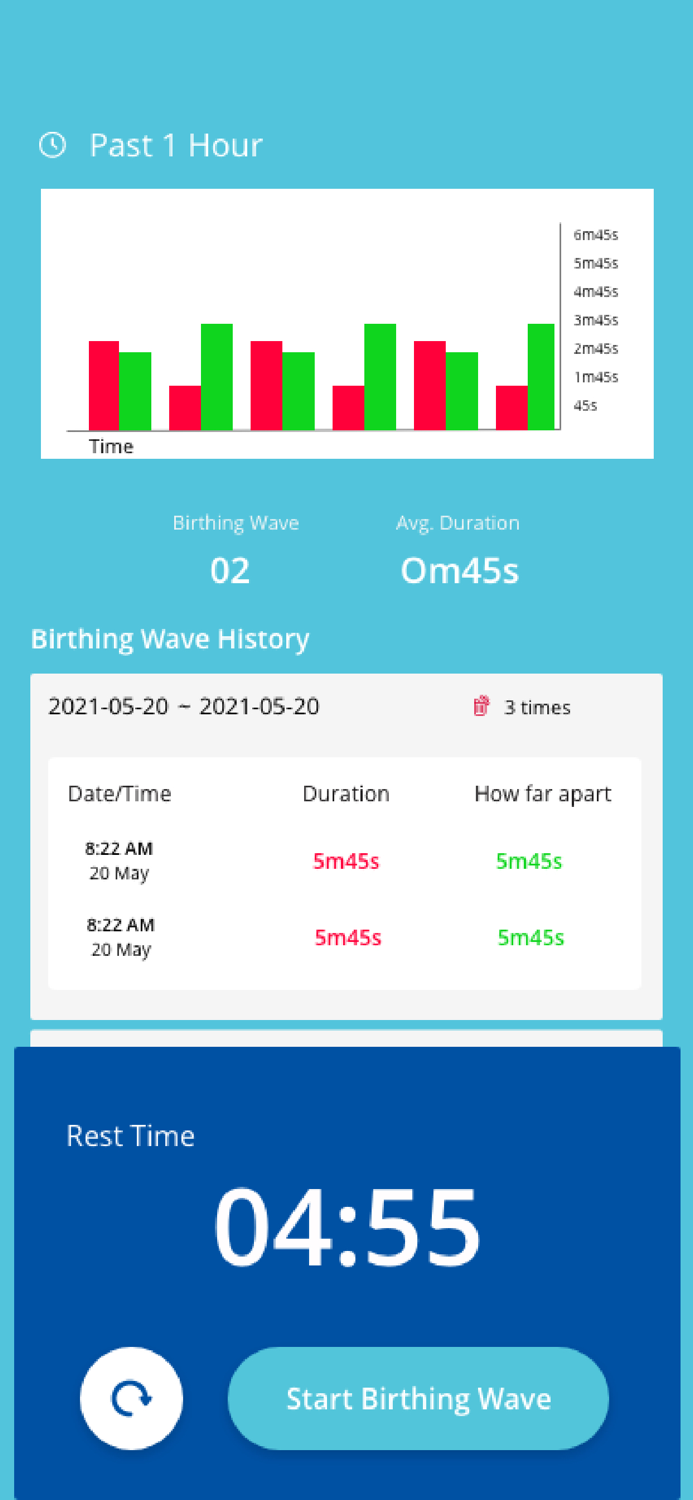 Hypnobabies Contraction Timer