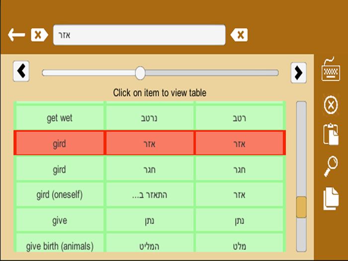 Jerusalem Dictionary