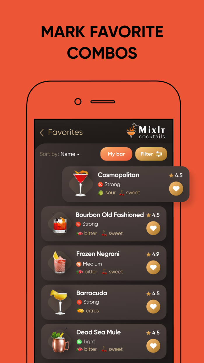 Mixit Cocktails drink recipes