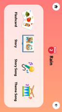 Spotlight On Literacy L2 Screenshot