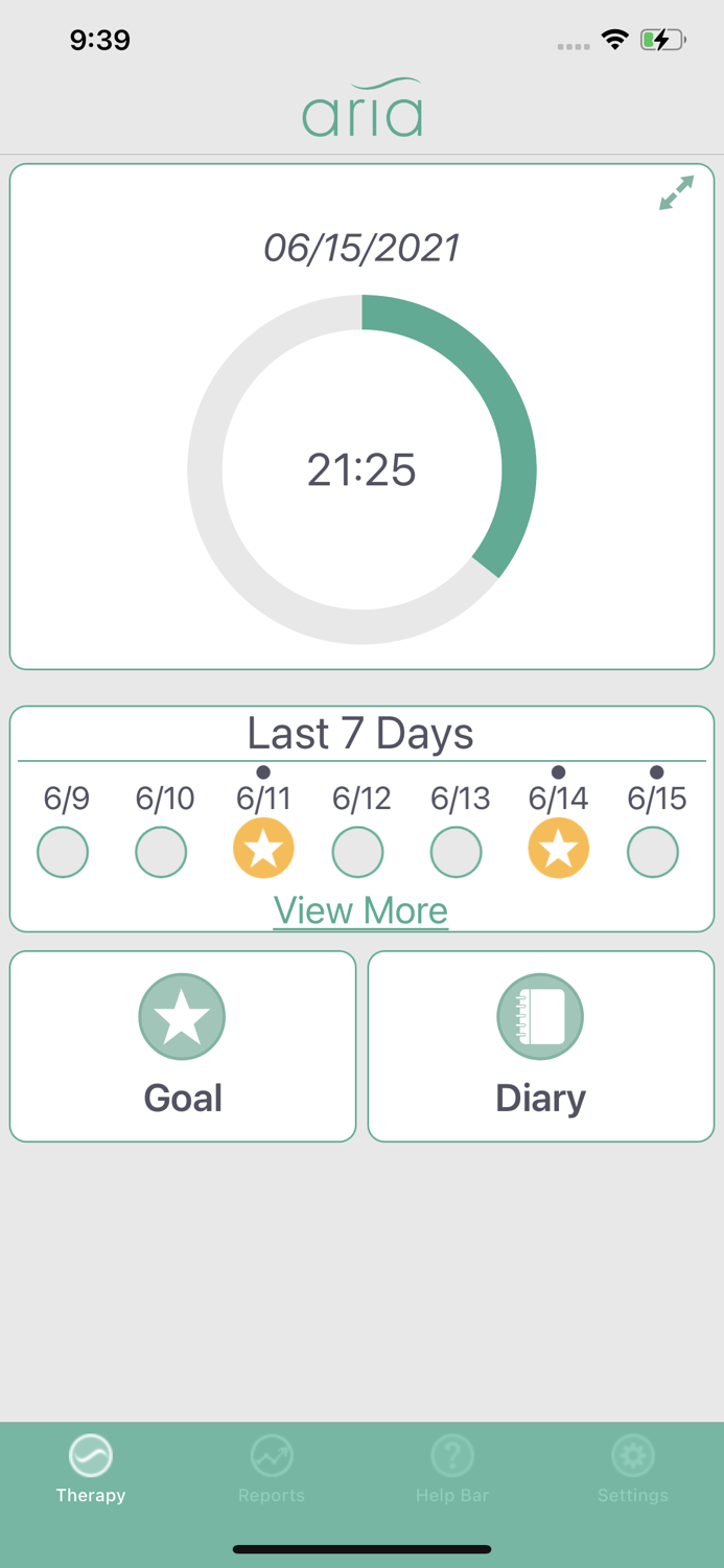 Aria Lymphedema Management