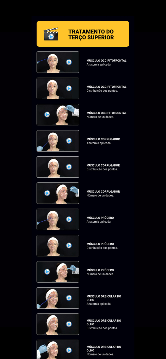 Anatomia Facial Aplicada