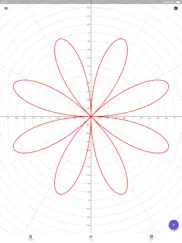 geogebra grafikrechner ipad bildschirmfoto 2