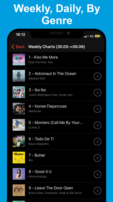 Screenshot #2 pour Radioair - Radio Music Charts