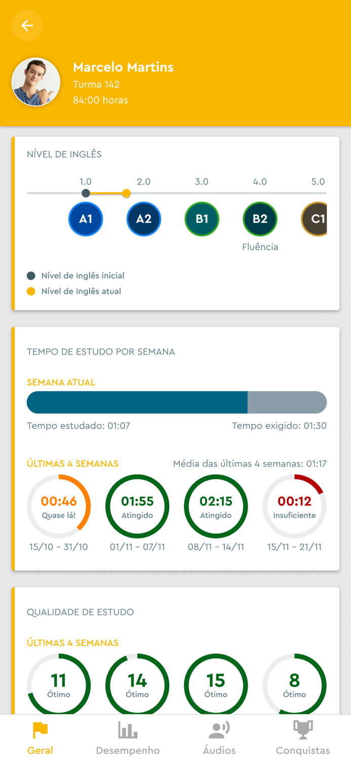 Athena Educação Digital Parent