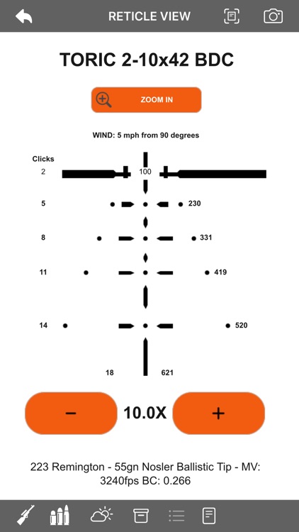 Impact Ballistics