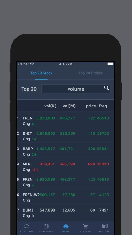 BOFIS Online Trading screenshot-3