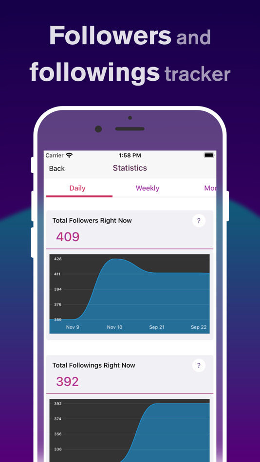#8. Profile Reports Tracker (iOS) 由: CdeoBoot LLC