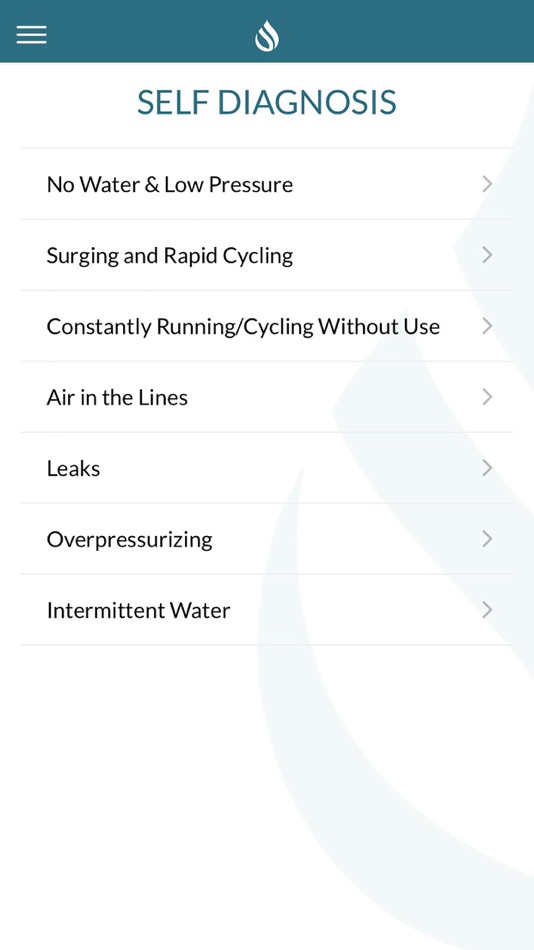 #4. Know My Water (iOS) 由: Know My Well, LLC
