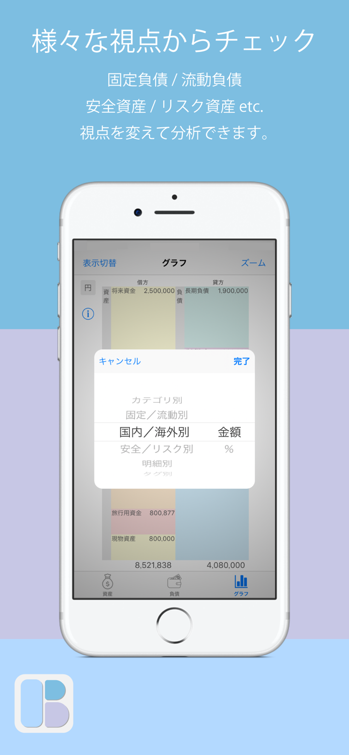 家計のバランスシート
