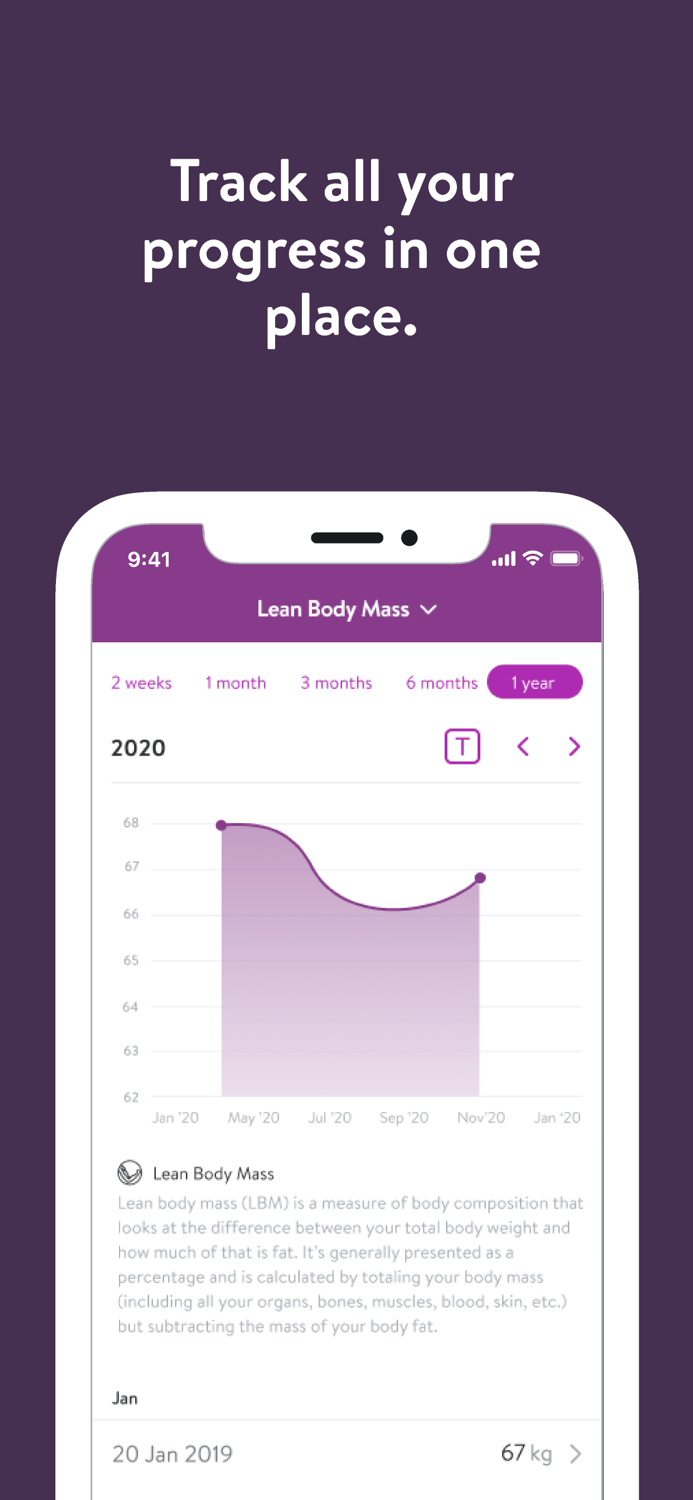 Arise Fitness Online