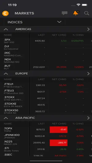 Refinitiv Eikon screenshot 3
