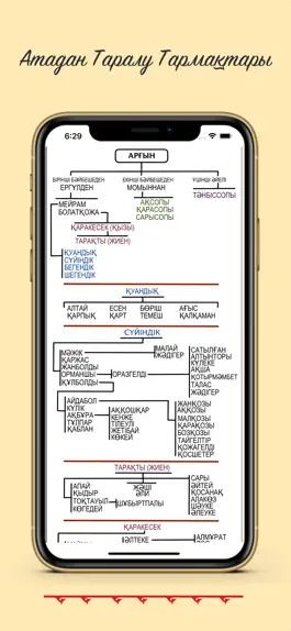 Game screenshot Қазақ Шежіресі apk