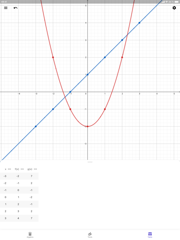 GeoGebra Calculator Suite iPad screenshot 6 - Education app