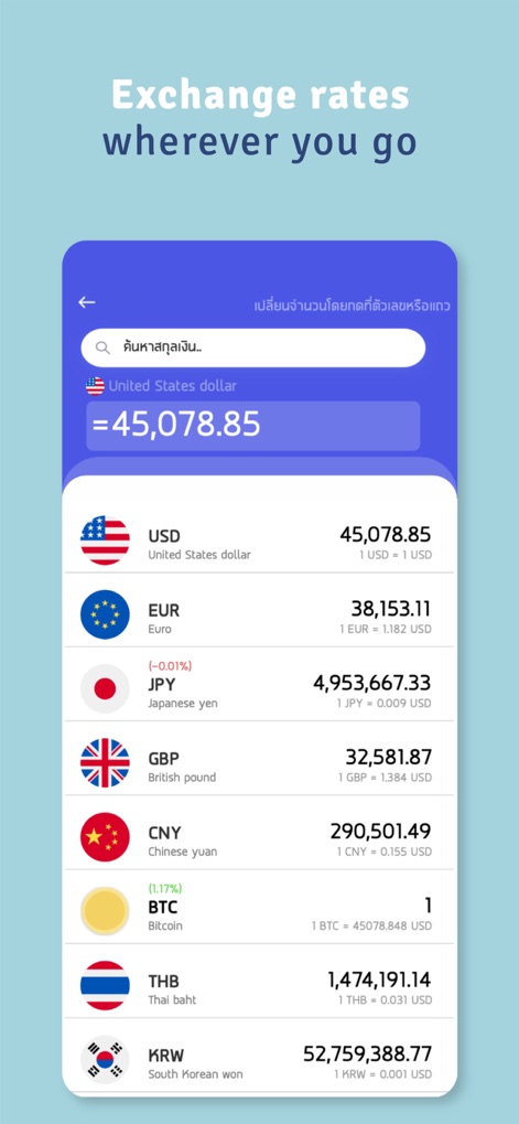 Money Diary - Expense Tracker - Finance App | MWM