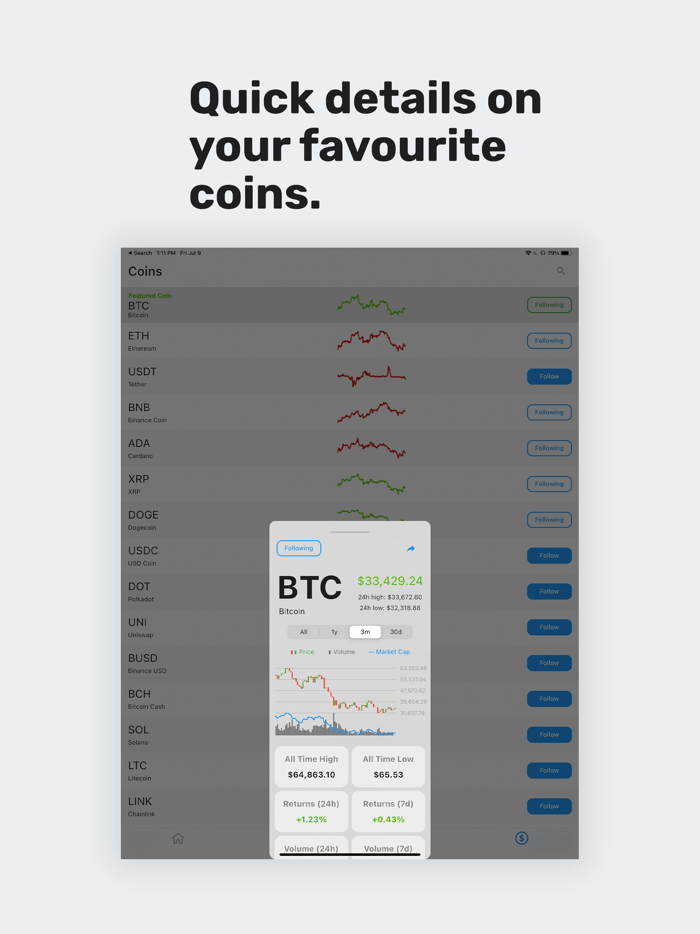 CoinMan - All things Crypto
