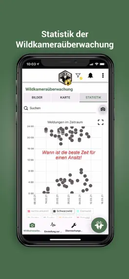 Game screenshot REVIERWELT: Wildkameras hack