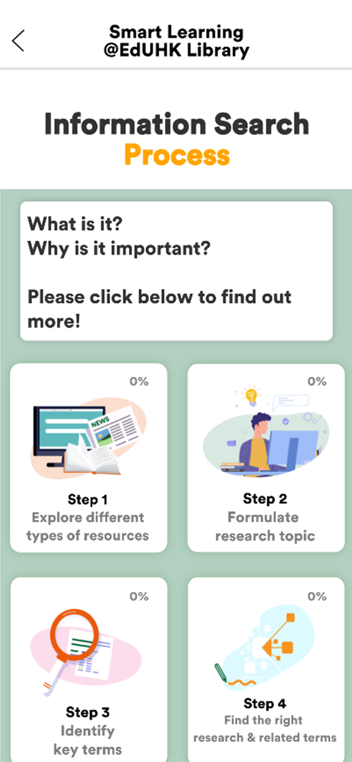 Smart LearningEdUHK Library