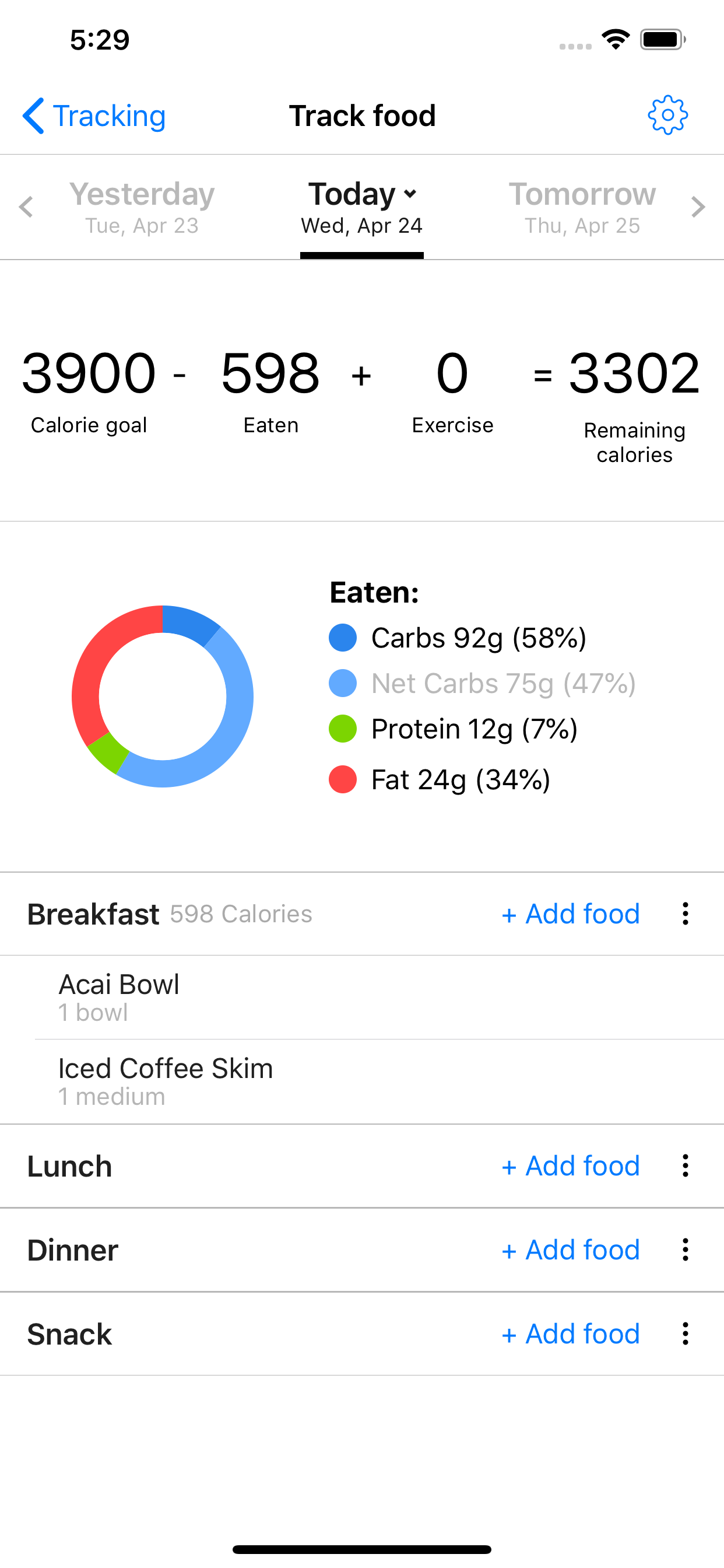 MN FAT LOSS