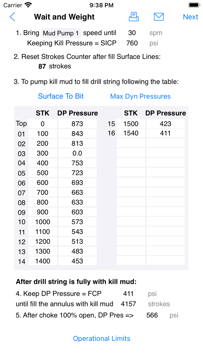 Wait and Weight Method