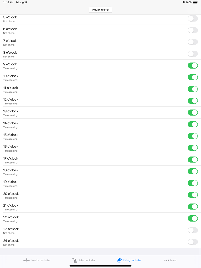 Slob Reminder- hourly schedule