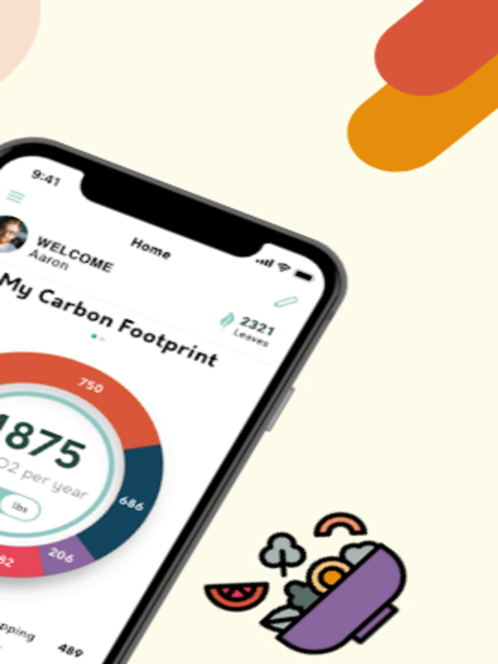 Footprint - Climate Action Now