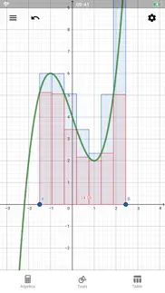 geogebra grafikrechner iphone bildschirmfoto 4