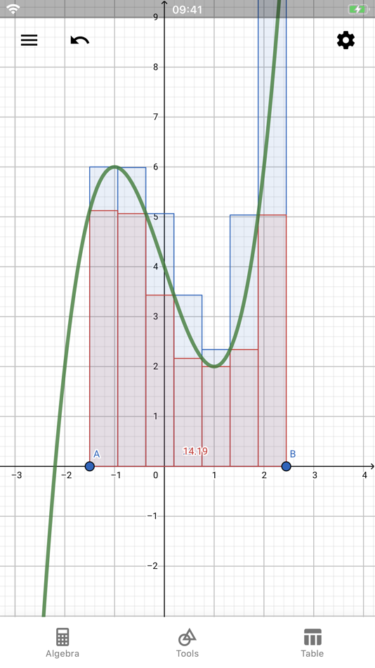 #4. GeoGebra Graphing Calculator (iOS) Podle: International GeoGebra Institute (IGI)