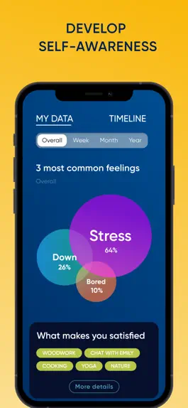 Game screenshot Trackity:Mood & Health Tracker apk