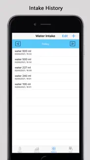 How to cancel & delete water+ 2