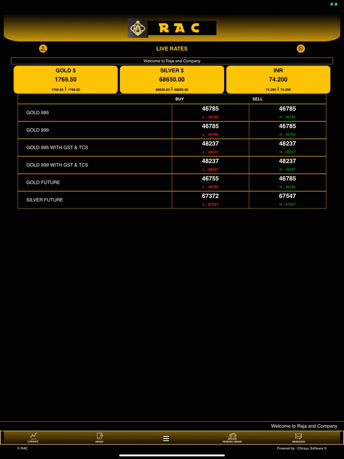Raja and Co Overseas pvt ltd