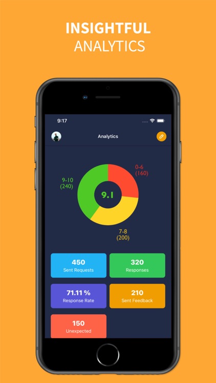 LacBee - Personal Feedback App screenshot-3