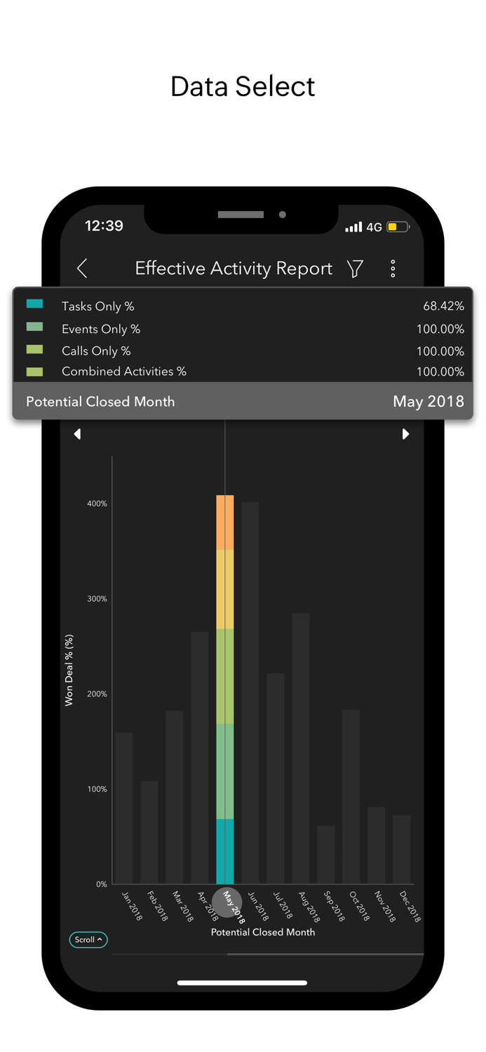 Analytics Plus - Dashboards