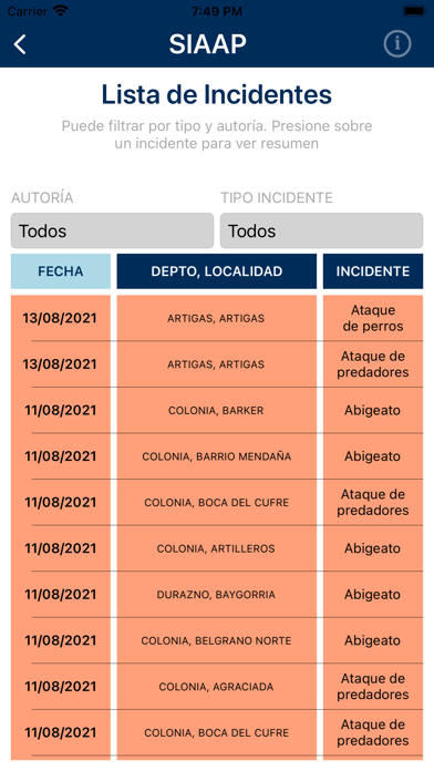 SIAAP Screenshot