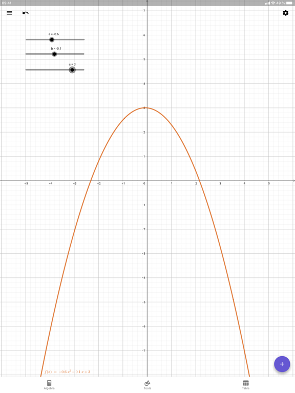 GeoGebra 関数グラフのおすすめ画像6