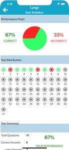 Respiratory System Quizzes screenshot #5 for iPhone